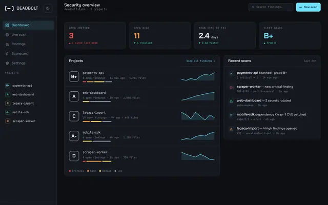 Code Security Scanner product screen