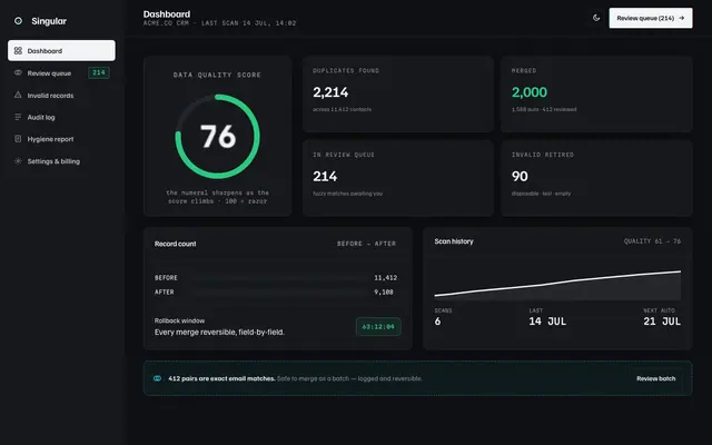 Crm Deduplication product screen