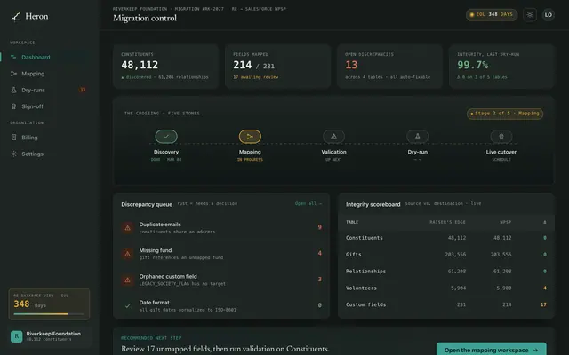 Nonprofit Crm Migration product screen