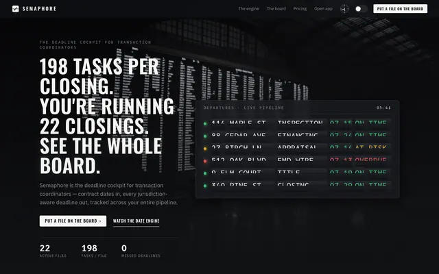 Semaphore product screen
