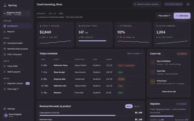 Sprung product screen