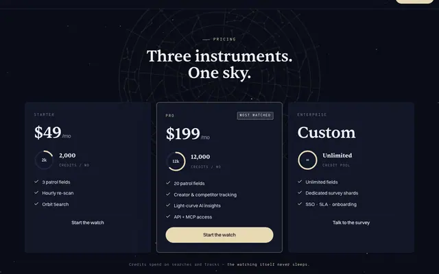Virlo product screen