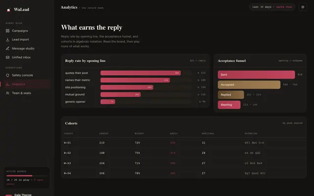 Walead product screen